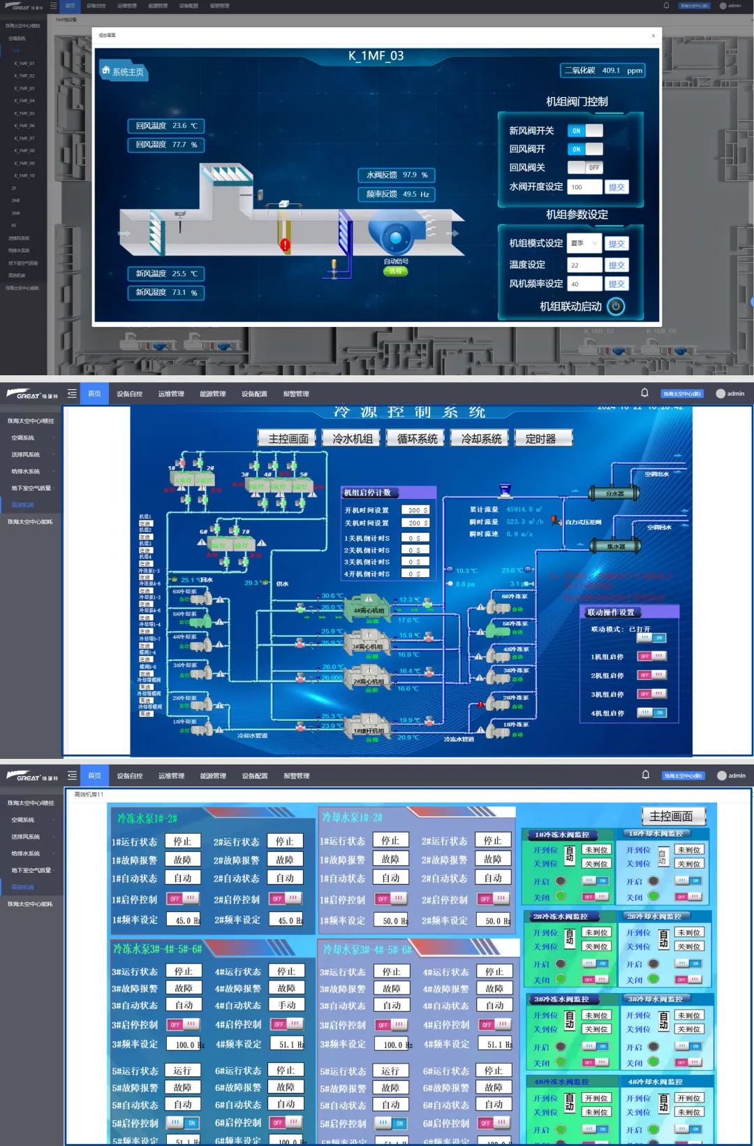 與榮耀共舞，共話珠海太空中心與格瑞特樓控(圖3)