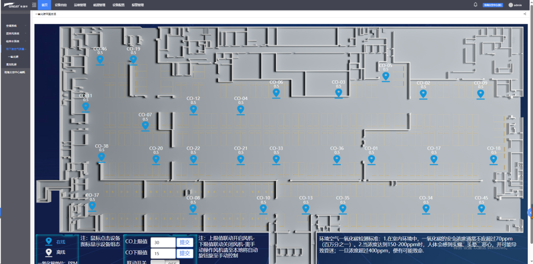 格瑞特樓控，智慧校園里的隱形管家(圖8)