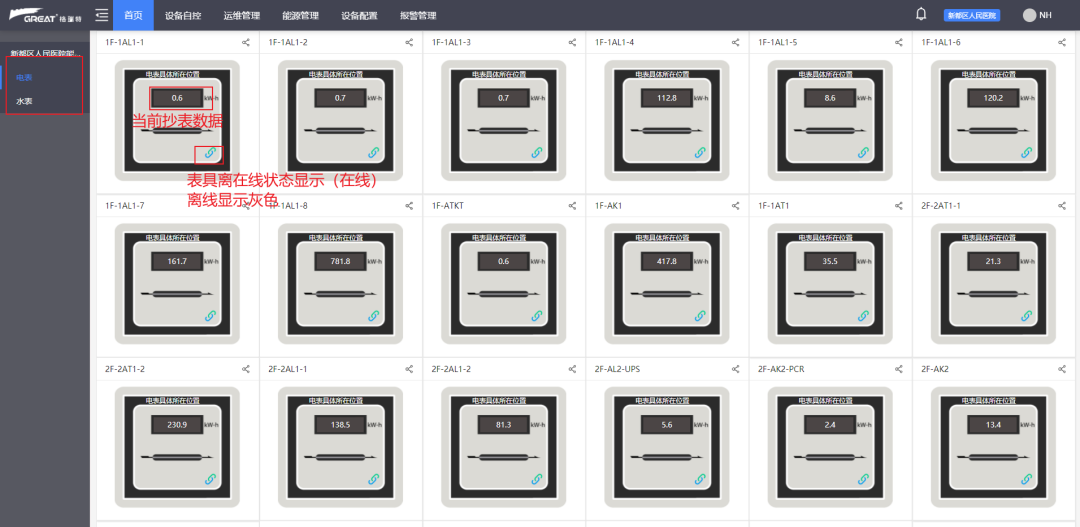 格瑞特樓宇自控系統(tǒng)，守護醫(yī)院的無名英雄(圖11)