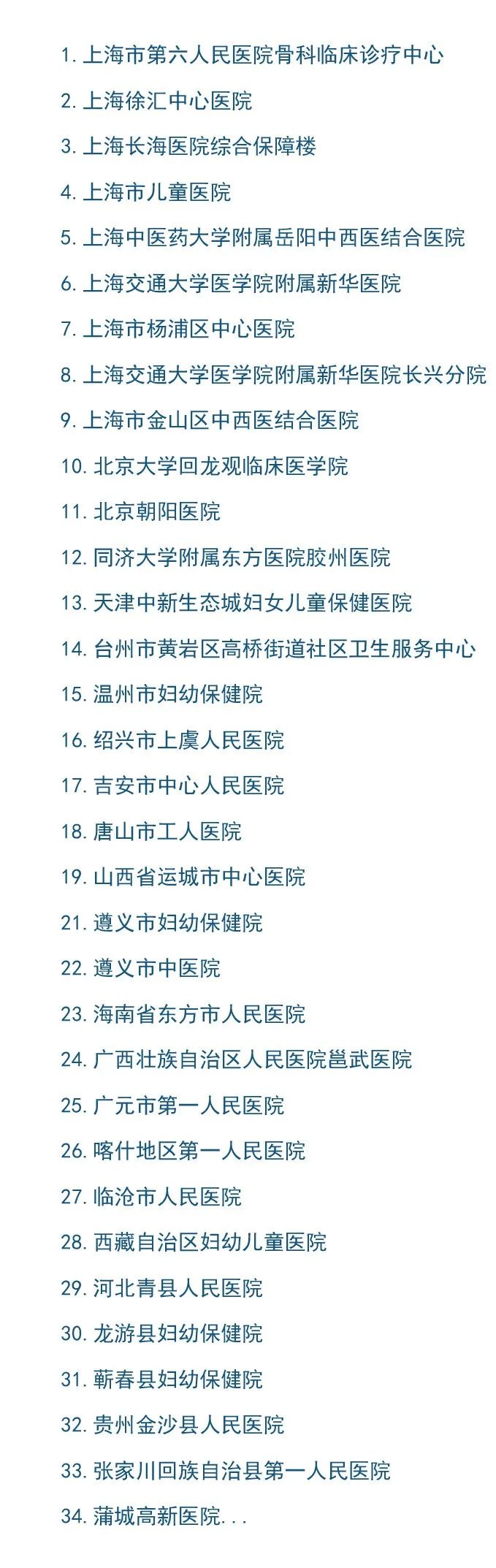 格瑞特樓宇自控系統(tǒng)，守護醫(yī)院的無名英雄(圖16)